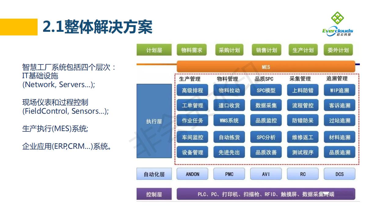 比msaccess还好用的数据库软件,和access一样简单的数据库软件