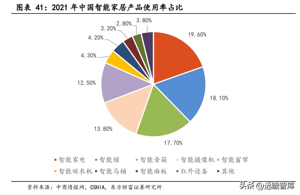 商业模式优越，兆威机电：XR+车载需求强劲，微传动龙头再启航