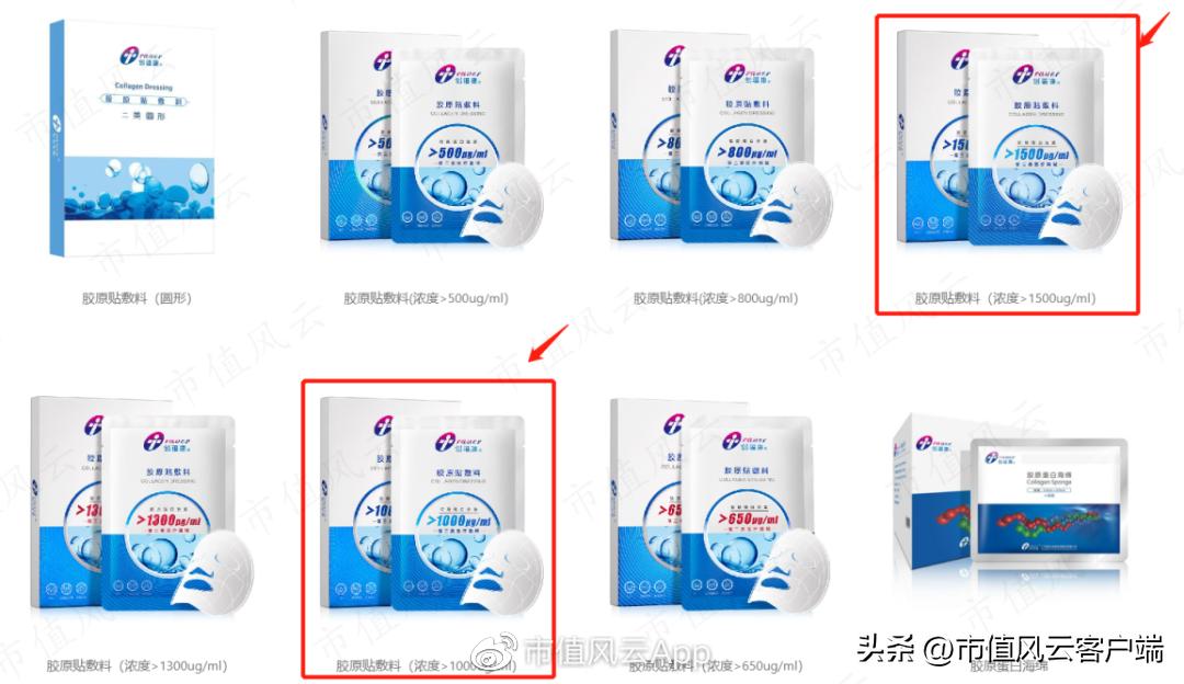 爱美客注射胶原蛋白,爱美客二度冲刺