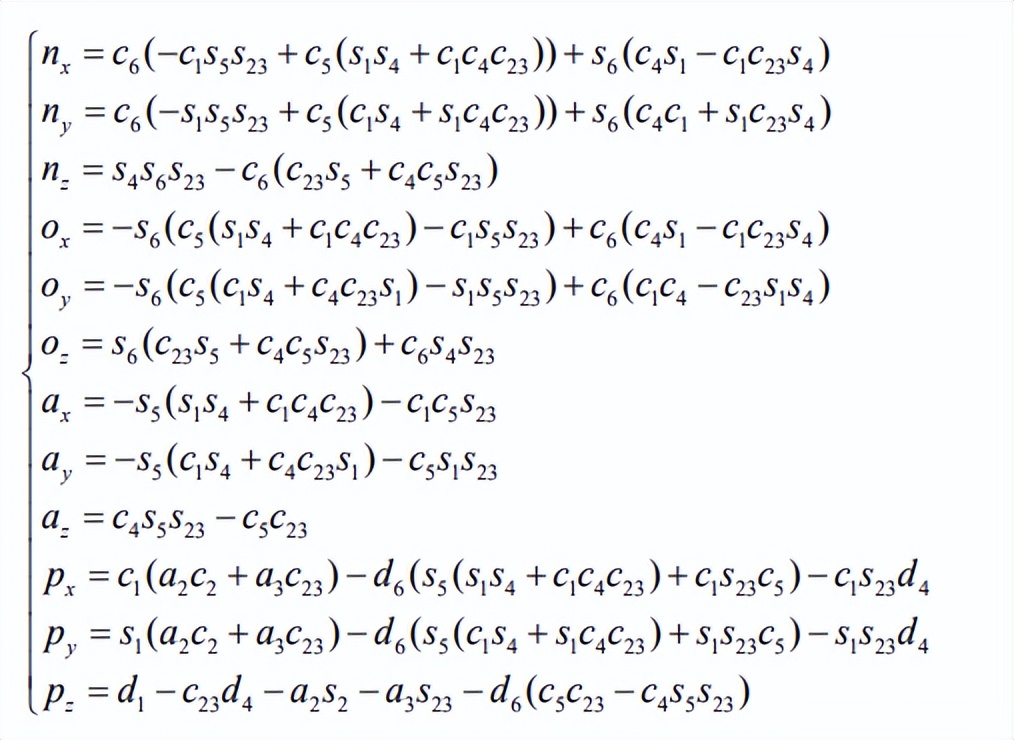 机器人喷涂学习,机器人喷涂实训平台