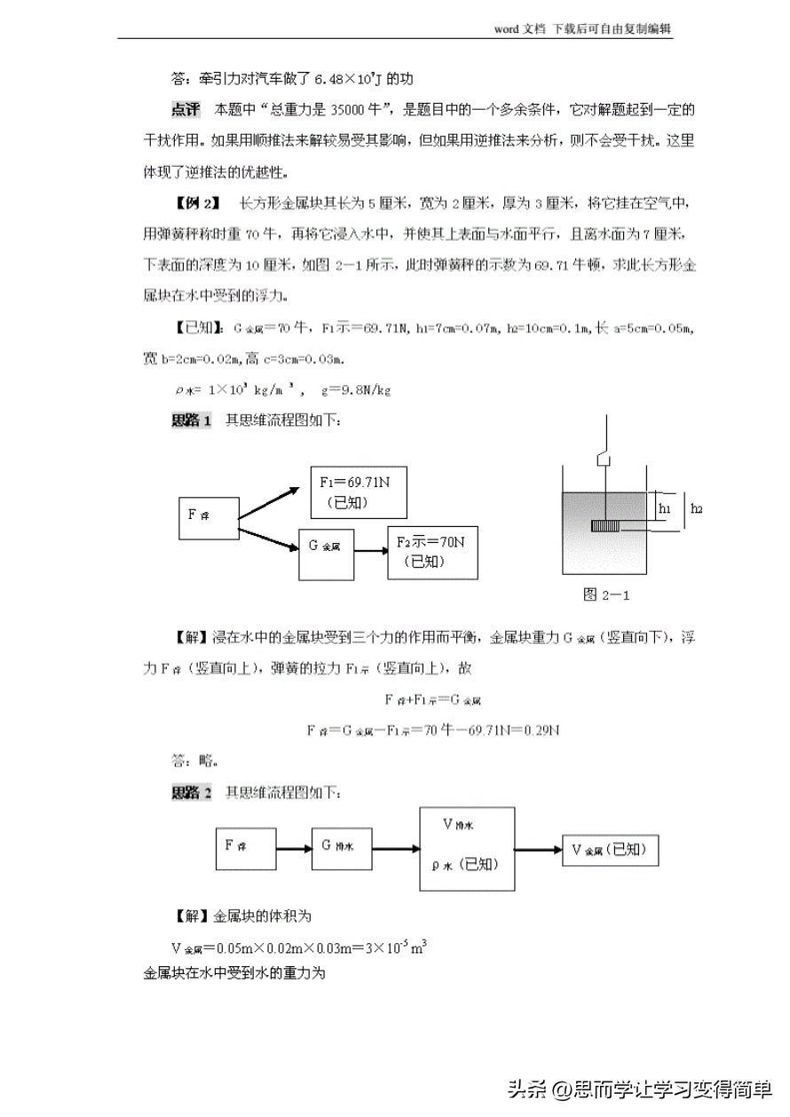 初中物理解题方法大全及技巧,初中物理解题技巧大全及解析
