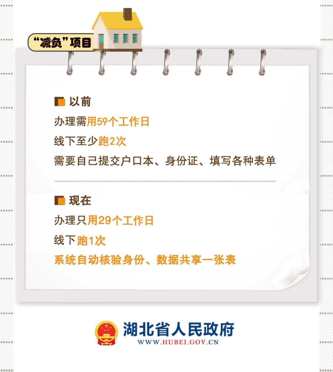 外地人西安申请公租房详细流程,政务区公租房怎么申请