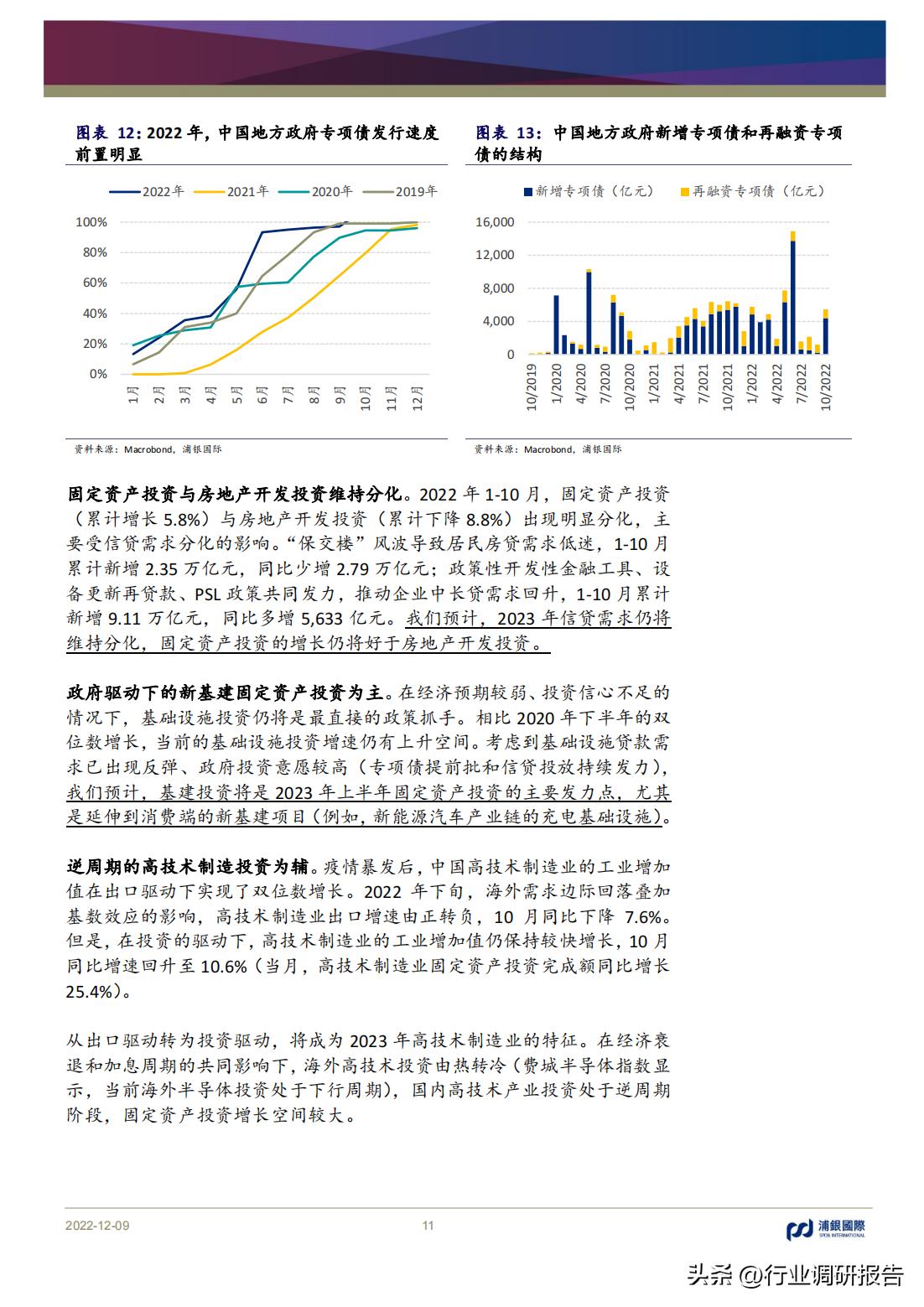 2023年中国消费洞察和市场展望,2023消费市场最新洞察