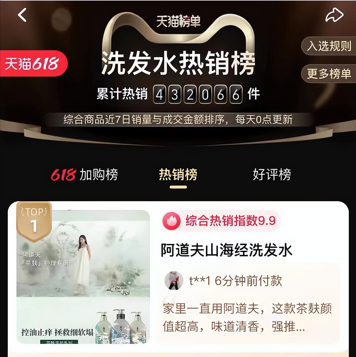 阿道夫销量第一名,阿道夫全网销量