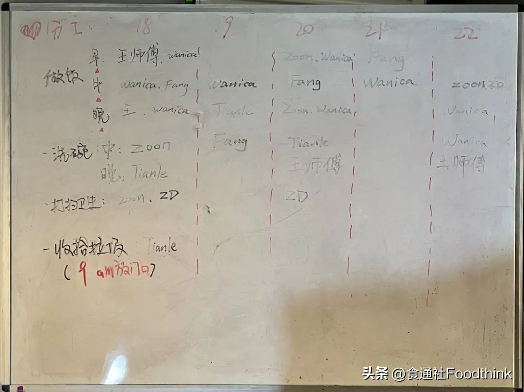 六个人被封在办公室的七天七夜(附物资清单和健康攻略)