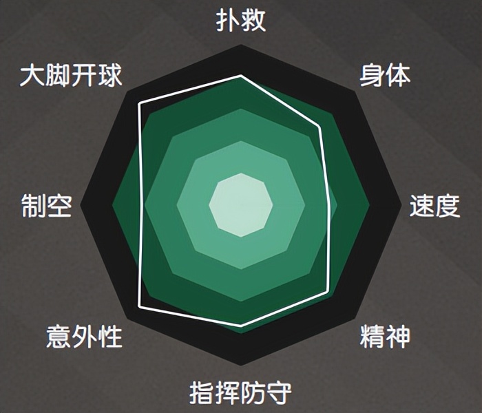 世界杯32强巡礼德国足球队,2020年欧洲杯巡礼德国队