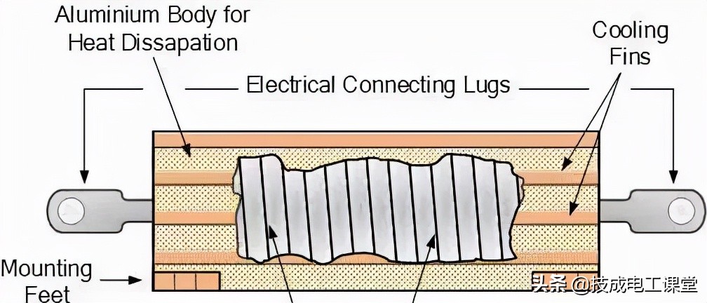 什么是线路的电阻,什么叫电阻电路