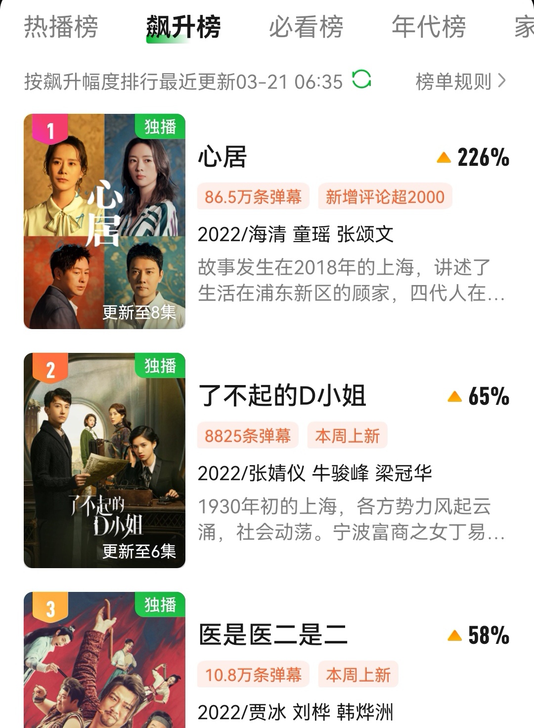 了不起的d小姐第10集,了不起的d小姐大结局13集