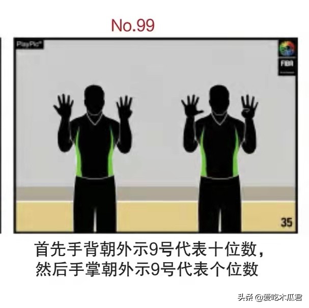篮球裁判犯规手势报号,篮球裁判犯规帅气报号