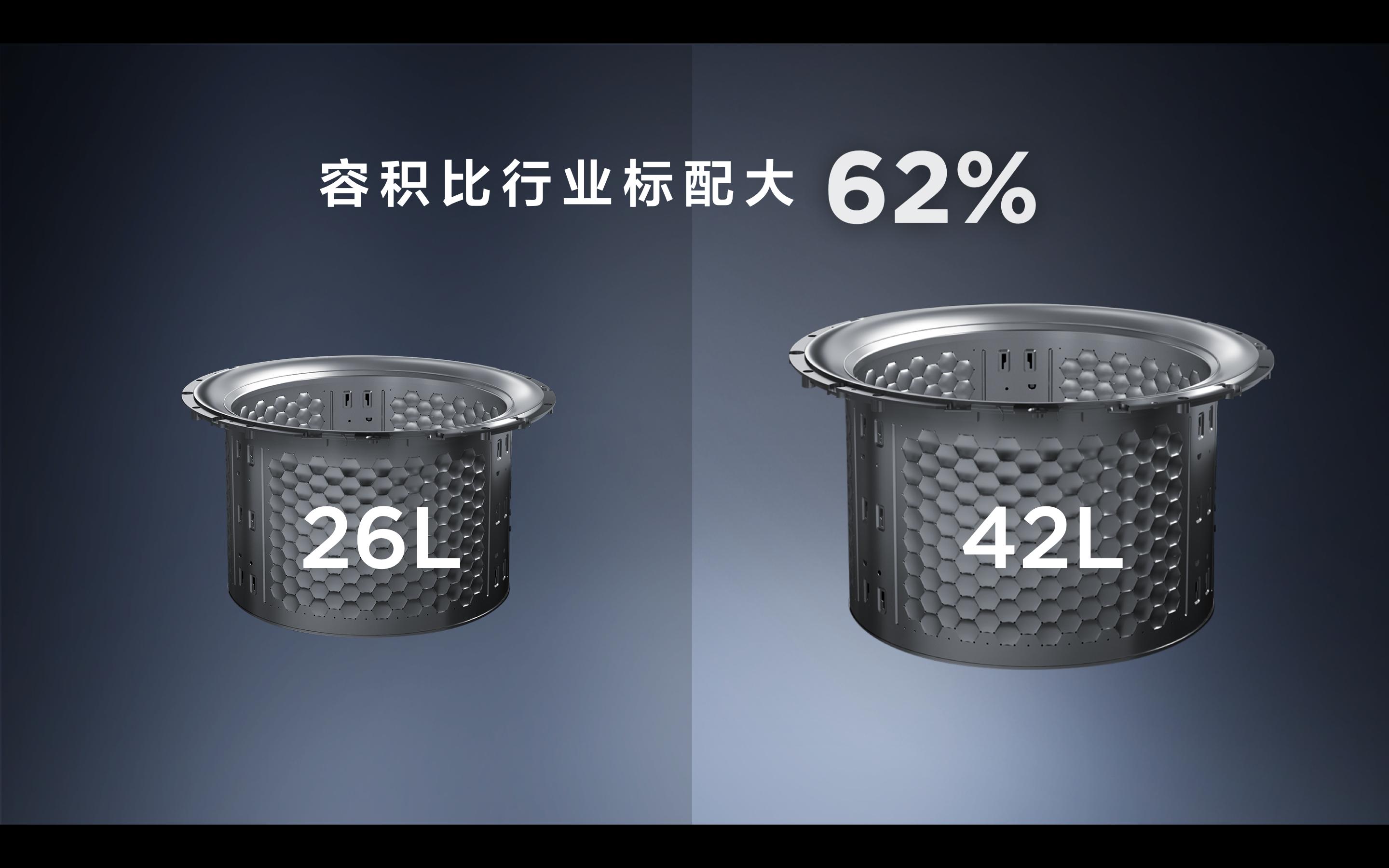 tcl洗衣机双子舱q10,TCL双子舱Q10洗衣机怎么样