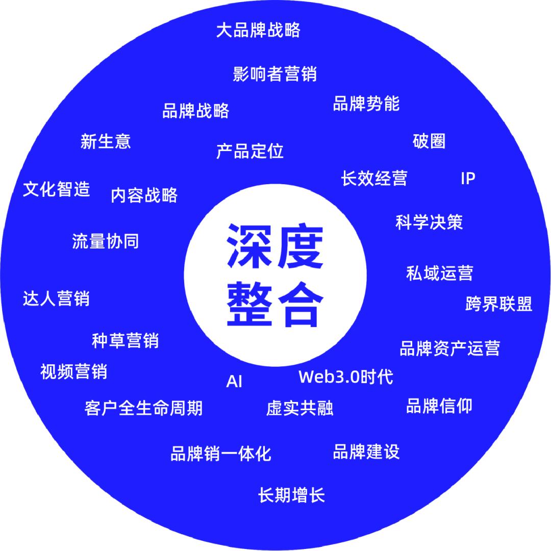 大道恒美值得买吗,大道恒美品牌管理