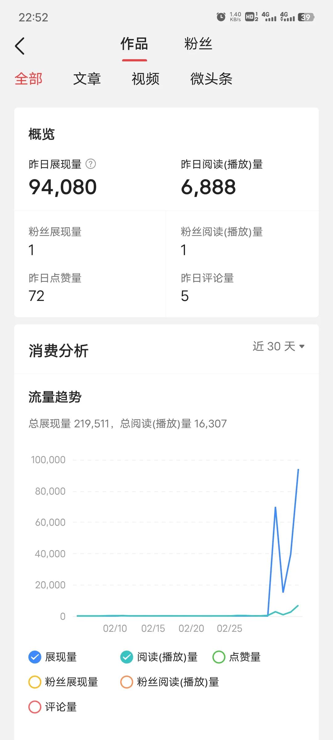 中视频计划真的赚钱吗，亲身经历