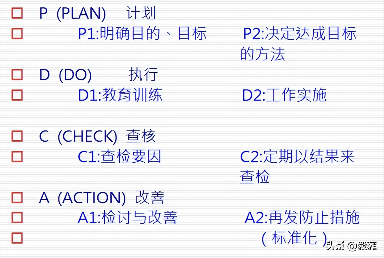 质量管理之qc七大手法试题答案,质量管理方法有qc七大手法吗