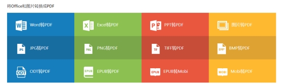 word2007怎么把pdf文件转换为word,pdf一键转word