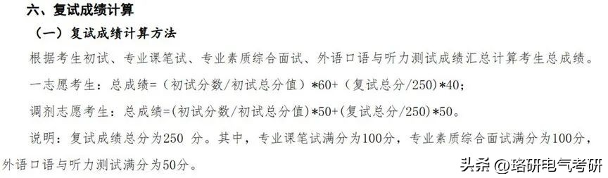 311学硕国家线,2024学硕国家线预测