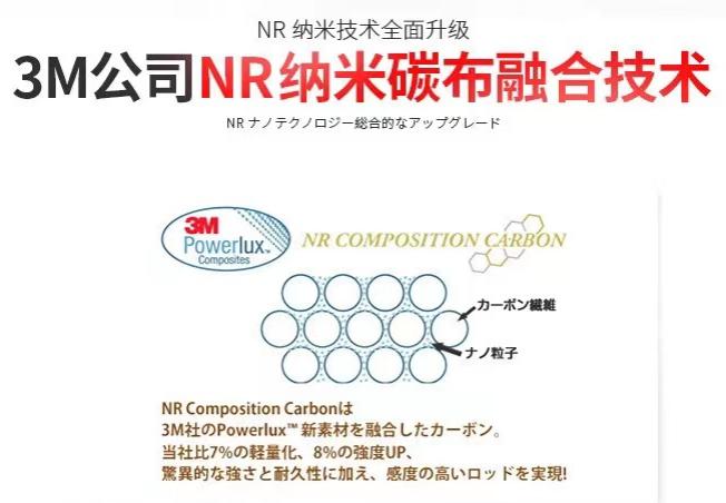 目前公认最好的路亚竿品牌,路亚竿十大性价比高的鱼竿