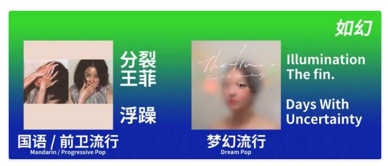 【声来复古】dB分贝·Monroe梦露双动圈耳机