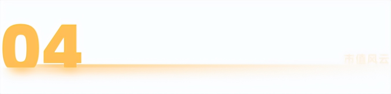 映客19年营收,2023年映客的收入与盈利