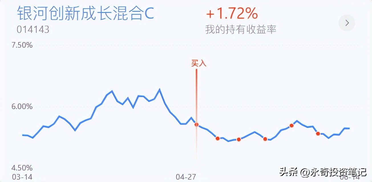 白酒大资金流入后市如何看,今日医药白酒基金大跌还能买吗