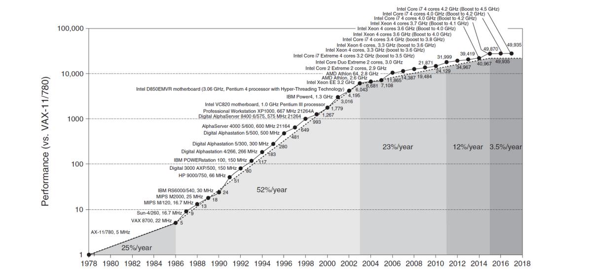 华为阿里腾讯利润和税收,华为阿里腾讯哪个工资高