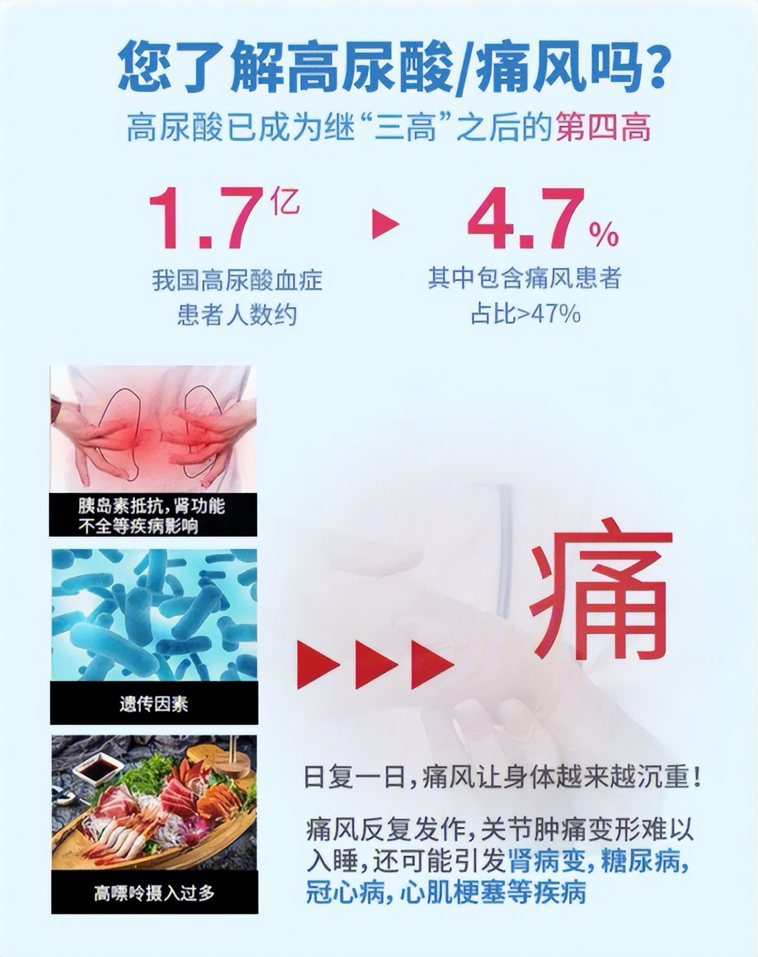 《华佗神医秘传》“四妙勇安汤”治痛风？看国医王琦遣方就明白了