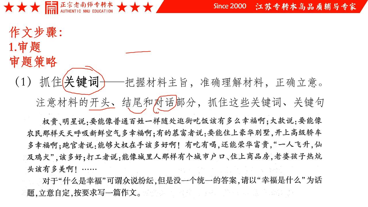 专转本语文作文写什么类型,专转本材料作文该怎么备考