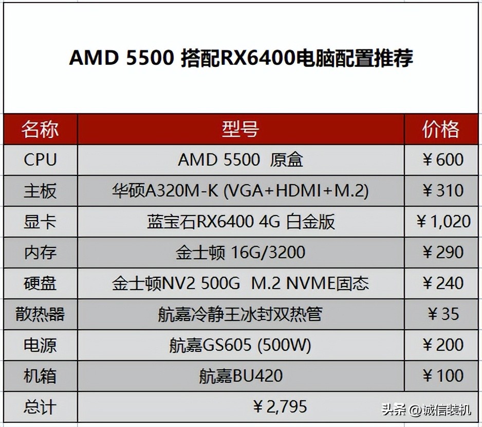 3000左右入门级游戏机配置,入门级台式机配置2000到3000