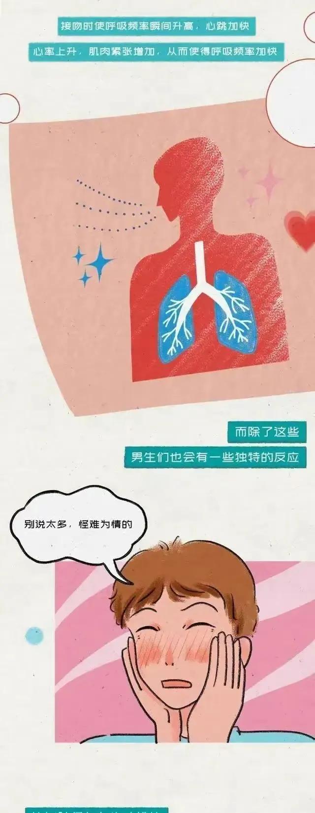 情侣在接吻时会怎么样,情侣之间接吻手会脱皮吗