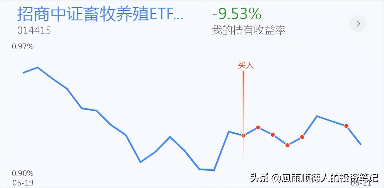 两市探底回升白酒板块表现强势,全天小幅震荡白酒板块领涨