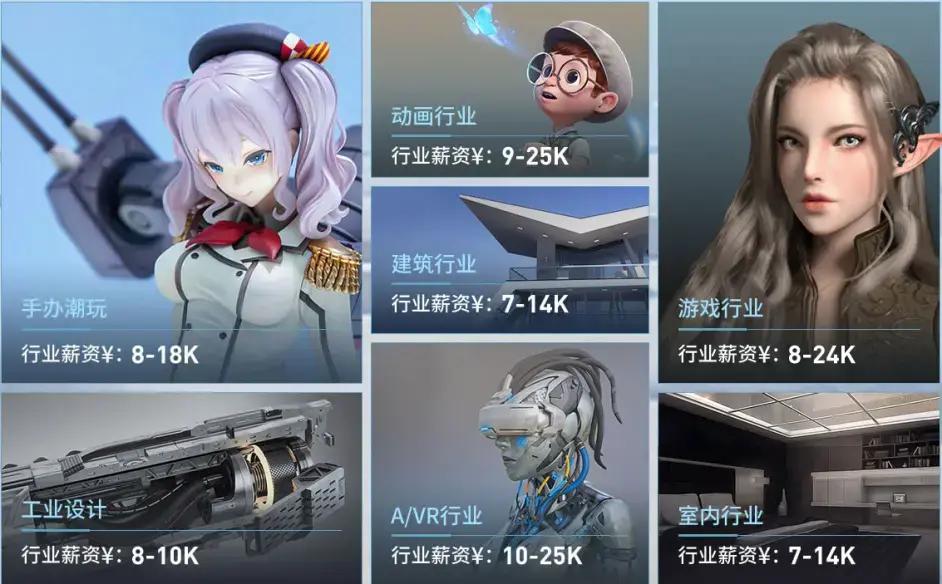 3d建模入门速成秘籍全套教学,3d建模0基础教学推荐