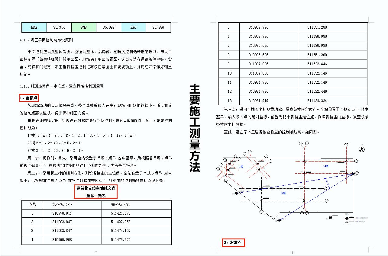 施工方案不会写怎么办,施工方案写不写报价