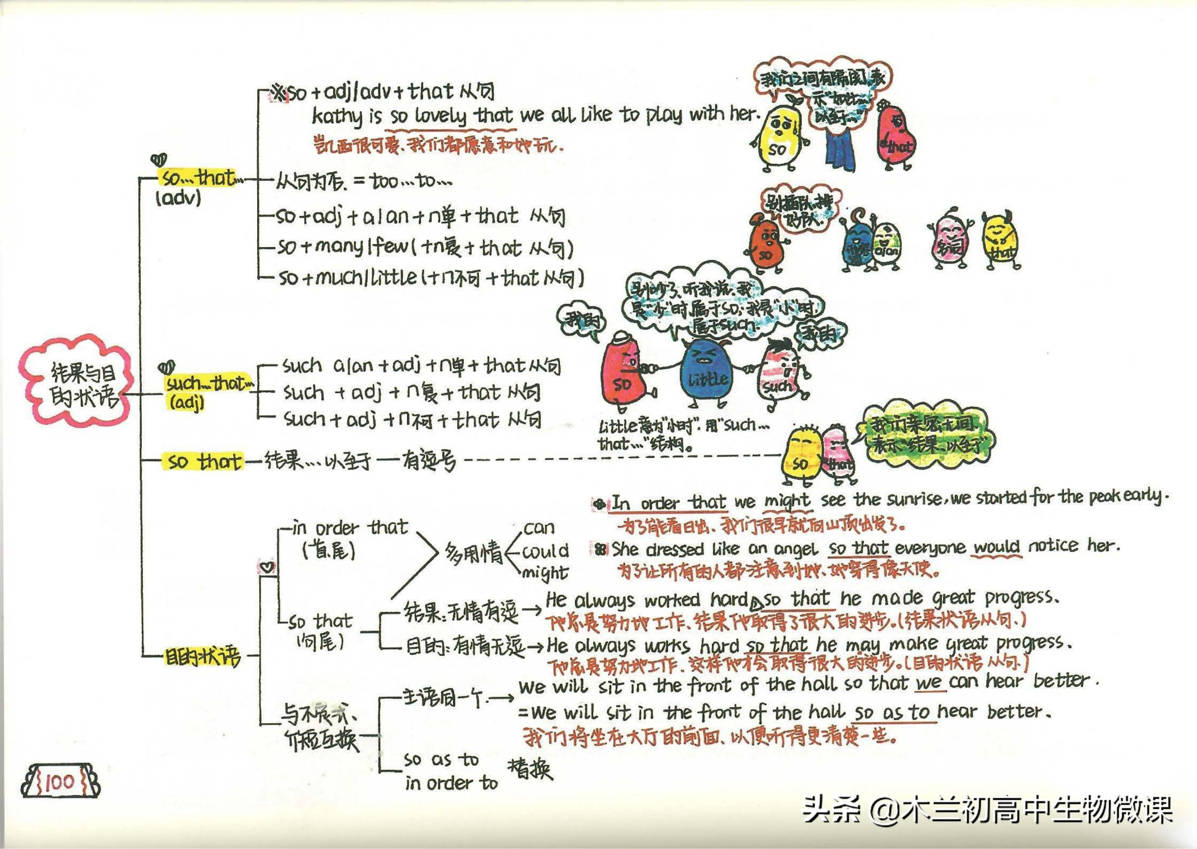新概念英语第四册有新语法吗,间接引语定语从句