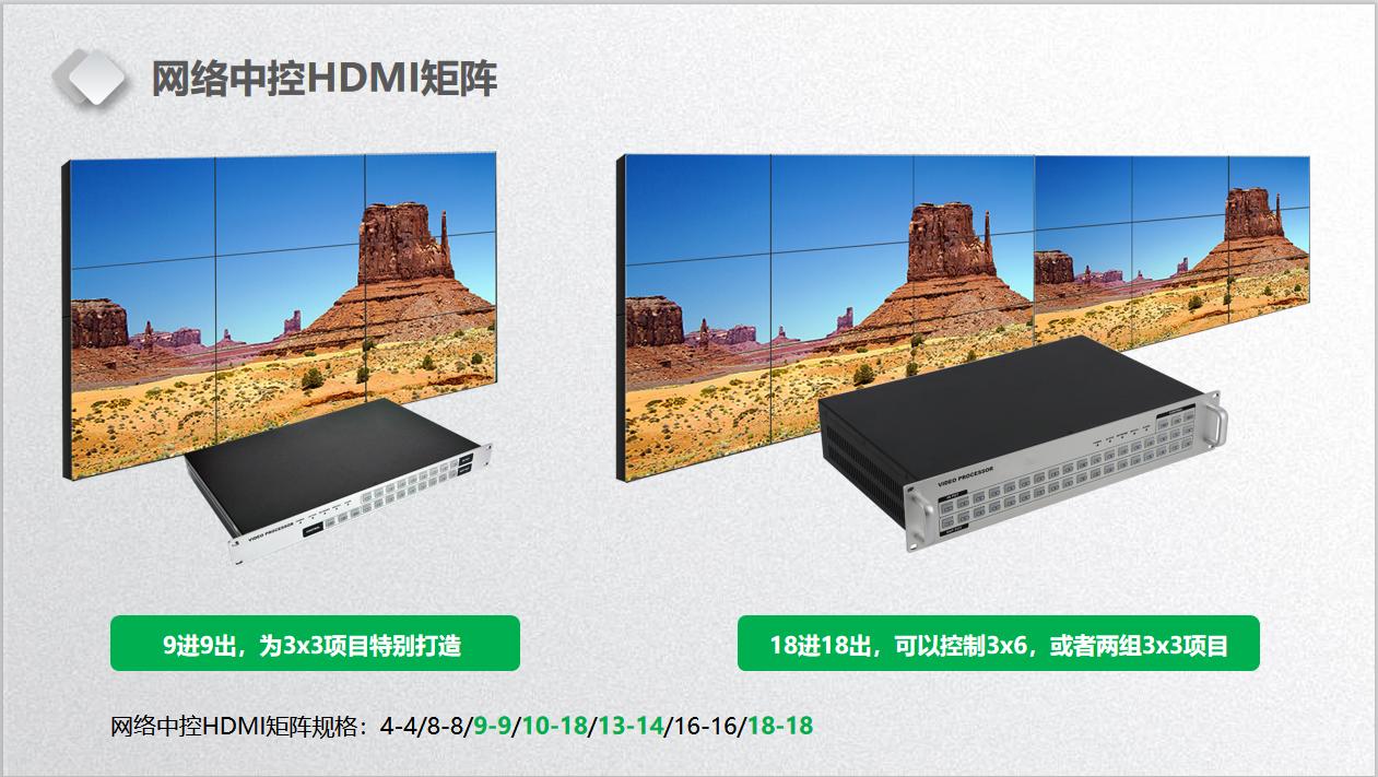 视频矩阵主要功能都有哪些,视频矩阵系统操作方式