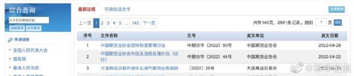 法律人必备网站,法务必备网站