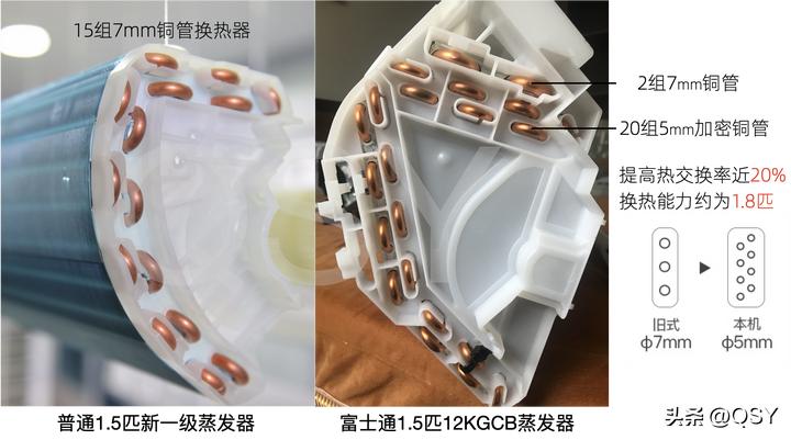 618最建议买的空调1.5匹,618买空调有哪些建议和推荐