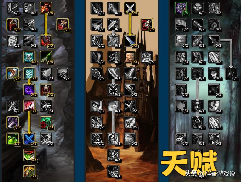 魔兽wlkp2各职业输出排行,魔兽世界wlk防战手法