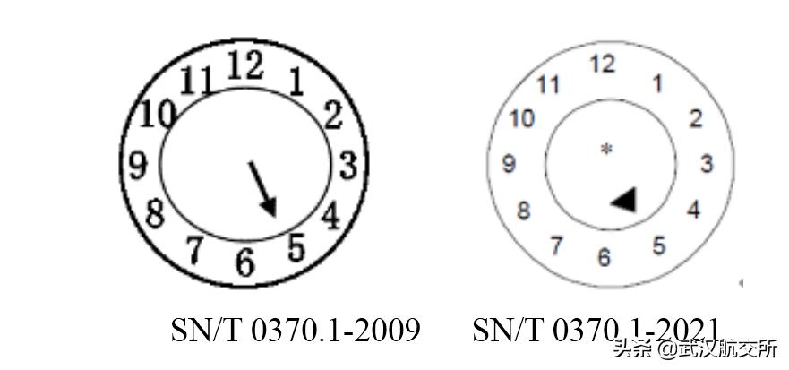 出口危险货物包装纸箱标准,危险货物限量包装商检要求