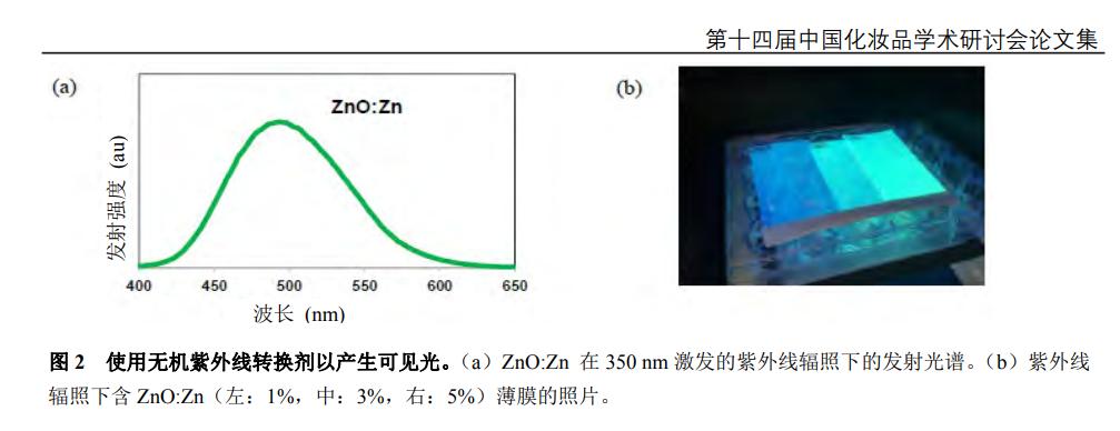 超实用的防晒,最好用的防黑防晒