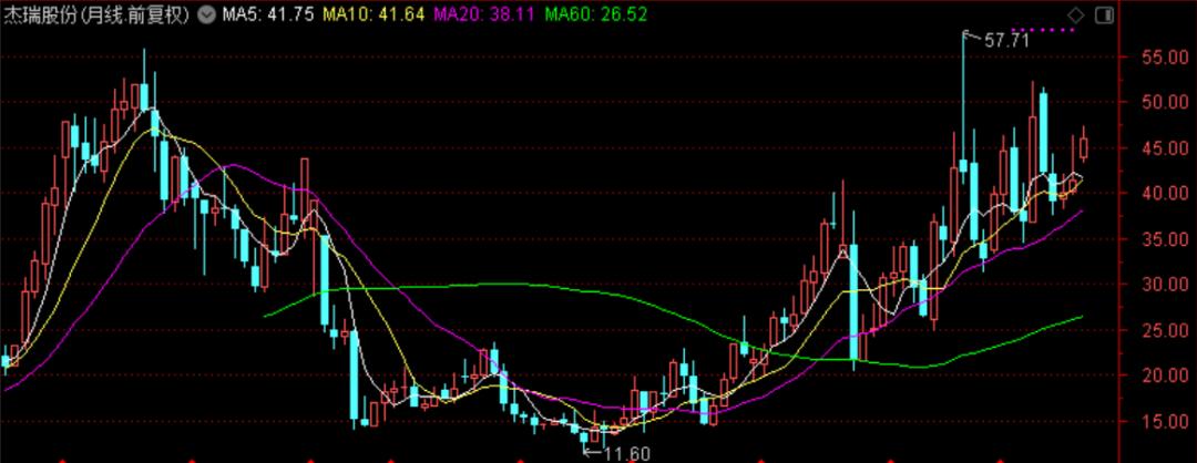 国际油价连涨七周,国际油价或年内破百