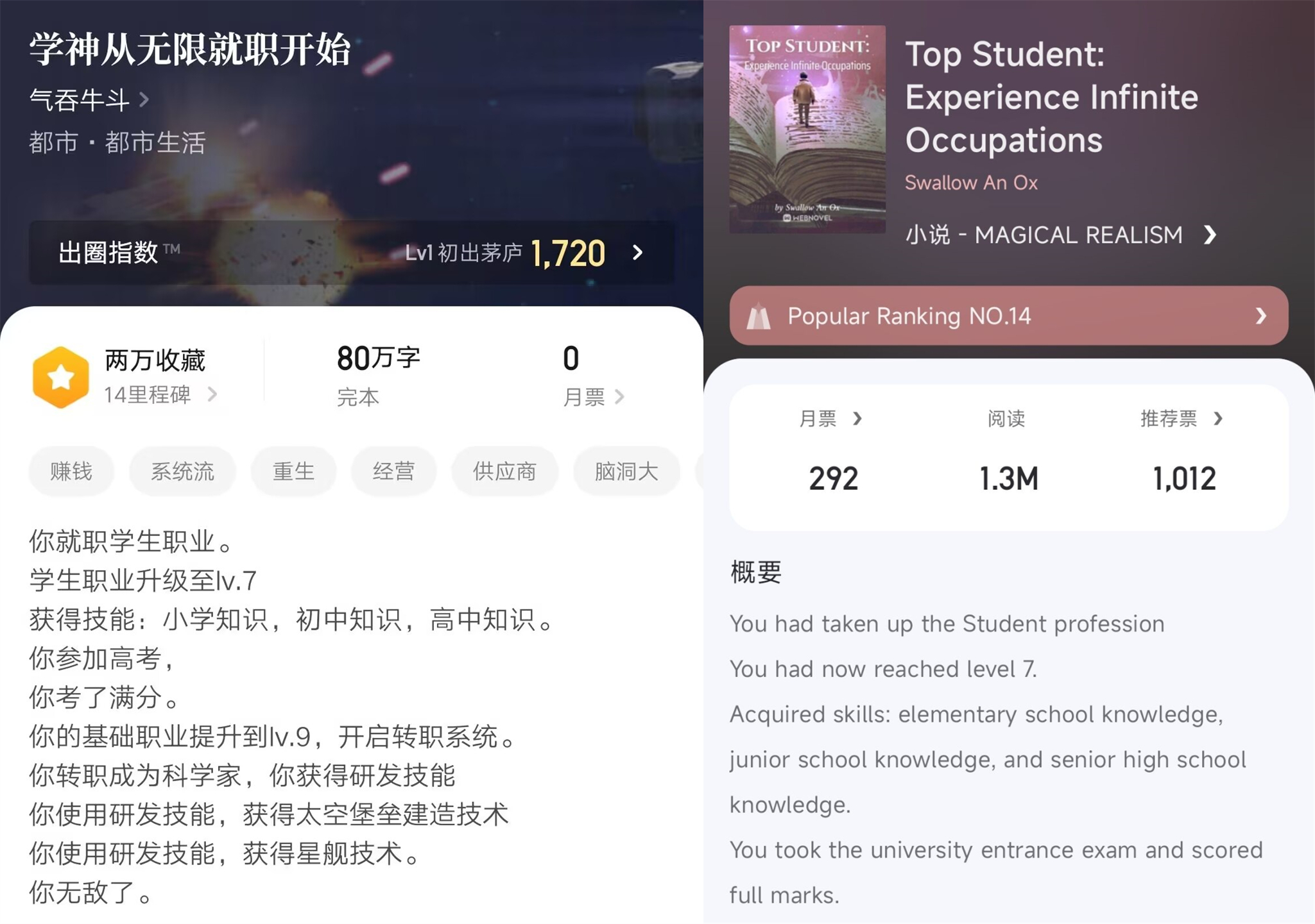 四月起点国际月票榜前十：《宿命之环》强势登顶，神豪爽文排第四