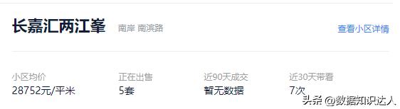 神盘二手房,重庆西区神盘降价四十万