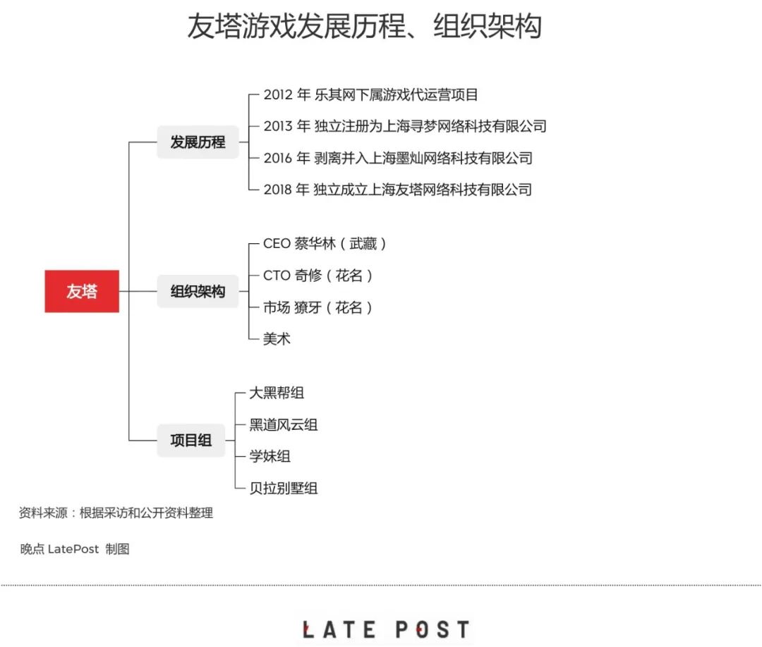 拼多多的崛起黄峥的错位竞争逻辑,黄峥卸任后拼多多发展方向