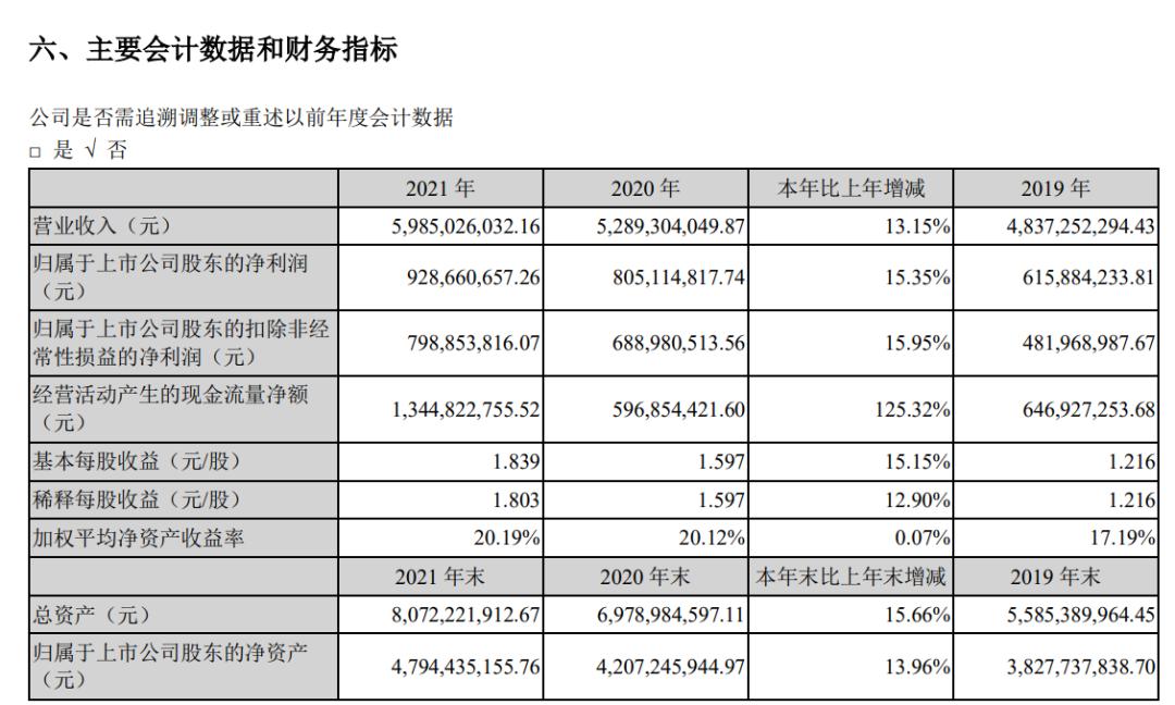 洽洽瓜子是怎么垄断市场的,洽洽瓜子近几年市场占有率