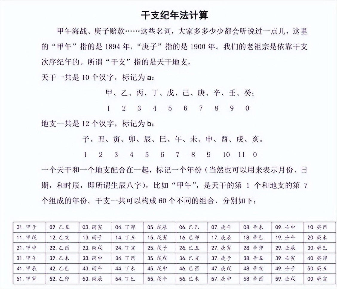 中华民族上下5000年历史悠久,中华文化上下5000年历史从何开始