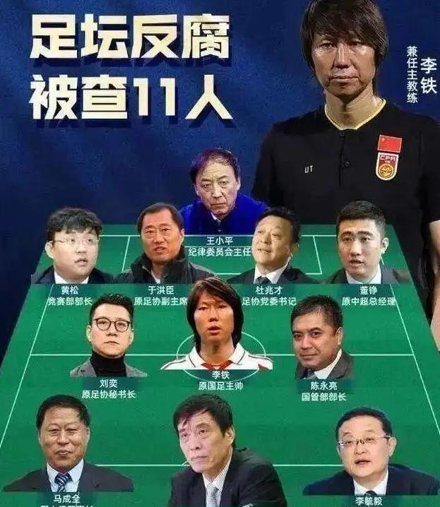 足球腐败案例,足球界的腐败