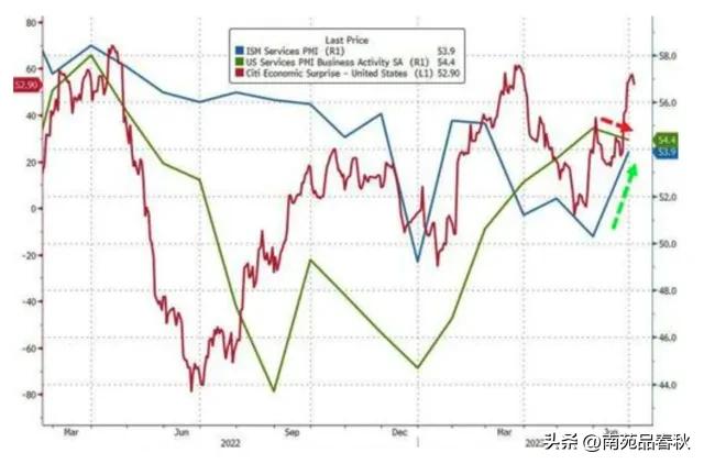 周末影响a股走势的财经消息解读,a股好消息袭来周四股市行情前瞻