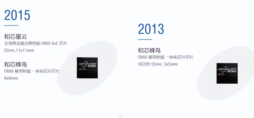 国产战斗机飞行控制系统,国产无人机飞控系统有哪些