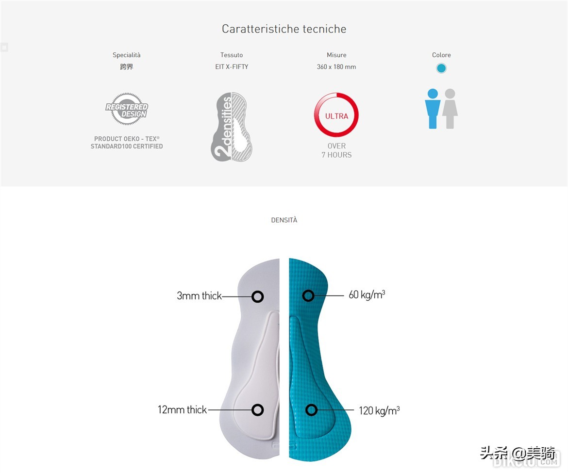 迪卡侬基础款骑行裤评测,迪卡侬ag2r骑行裤测评