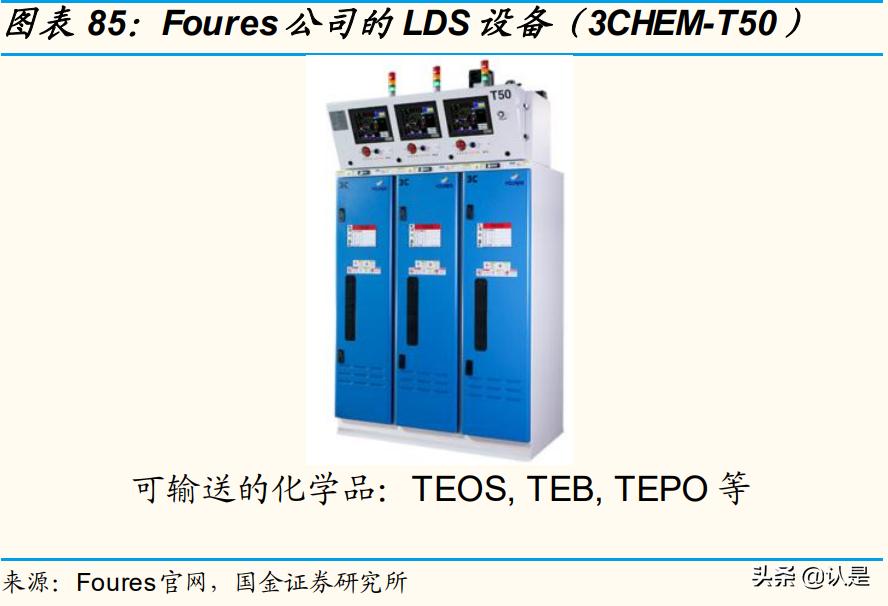 雅克科技半导体行业最新消息,雅克科技可持续发展
