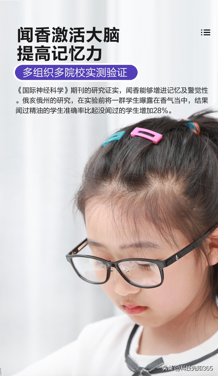 本草香薰眼镜，改善青少年视力，缓解眼疲劳和干眼，众筹近百万